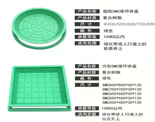 甘南树脂复合种植井盖展示